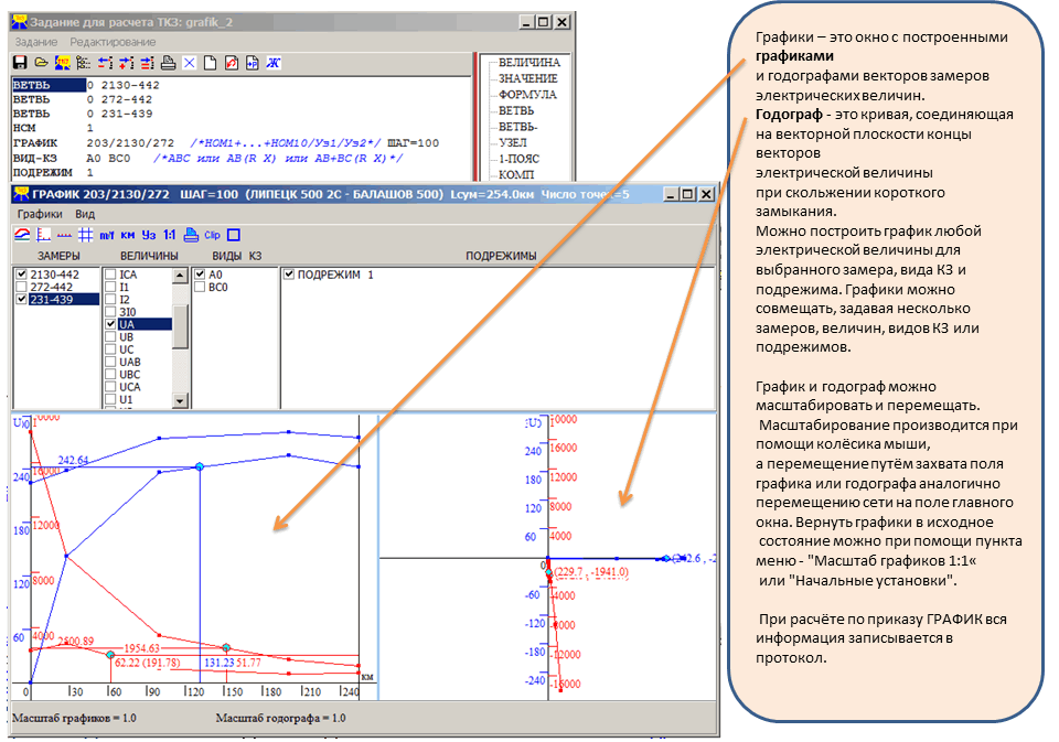 Расчет токов КЗ. Графики.
