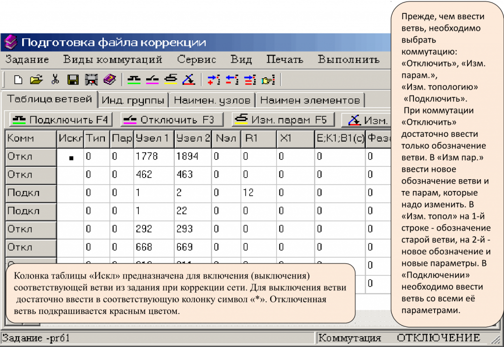 Файл коррекции. Таблица ветвей.
